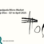 Puppalguda Micro-Market Deep Dive – Q1 to April 2025