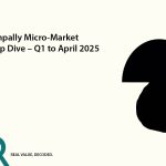 Kompally Micro-Market Deep Dive – Q1 to April 2025