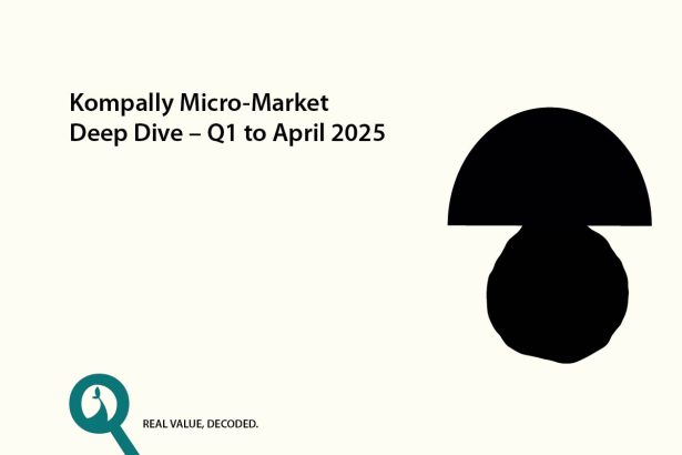 Kompally Micro-Market Deep Dive – Q1 to April 2025