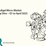 Dundigal Micro-Market Deep Dive – Q1 to April 2025