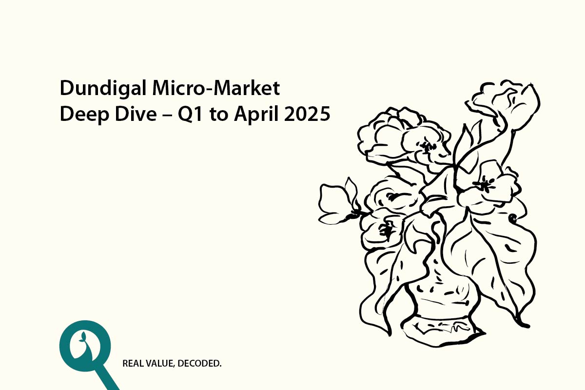 Dundigal Micro-Market Deep Dive – Q1 to April 2025