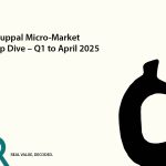 Boduppal Micro-Market Deep Dive – Q1 to April 2025