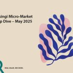 Aiqya- Narsingi-micromarket-article 2025 may