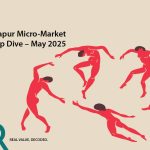Micro-Market Review Tellapur May 2025