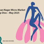 Osman Nagar – May 2025 Micro-Market Deep Dive