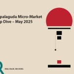 Puppalguda Micro-Market Report – May 2025