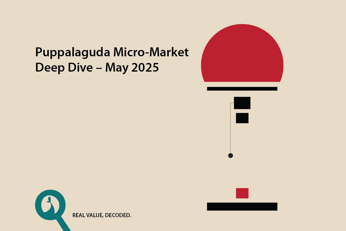 Puppalguda Micro-Market Report – May 2025