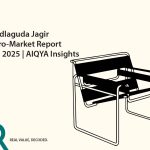 Bandlaguda Jagir Market Report Q2 2025