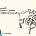 Gopanpally Q2 2025 Report: Real Estate Trends, Buyer Demand & 4 BHK Market Insights