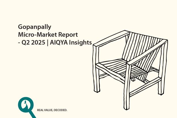 Gopanpally Q2 2025 Report: Real Estate Trends, Buyer Demand & 4 BHK Market Insights