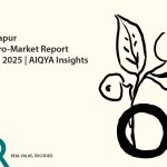 Tellapur property trends