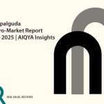 Puppalguda Real Estate – Q2 2025 Market Insights