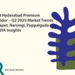West Hyderabad Premium Corridor – Q2 2025 Market Trends - Kokapet, Puppalguda, Narsingi