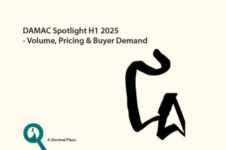DAMAC Spotlight H1 2025 – Volume, Pricing & Buyer Demand