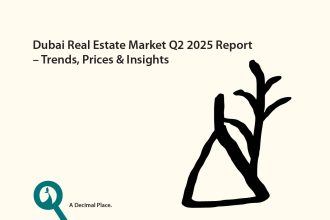 Dubai Real Estate Market Q2 2025