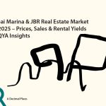 Dubai Marina & JBR Real Estate Market H1 2025