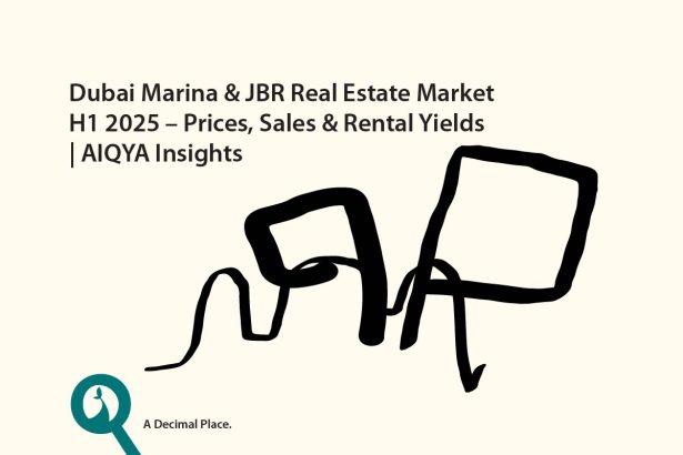Dubai Marina & JBR Real Estate Market H1 2025
