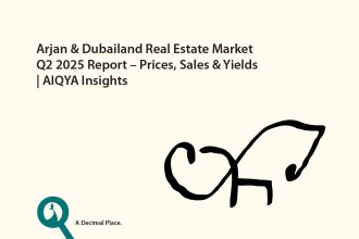 Arjan & Dubailand Real Estate Market Q2 2025