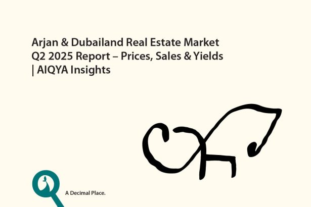 Arjan & Dubailand Real Estate Market Q2 2025