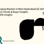 Emerging Markets in West Hyderabad