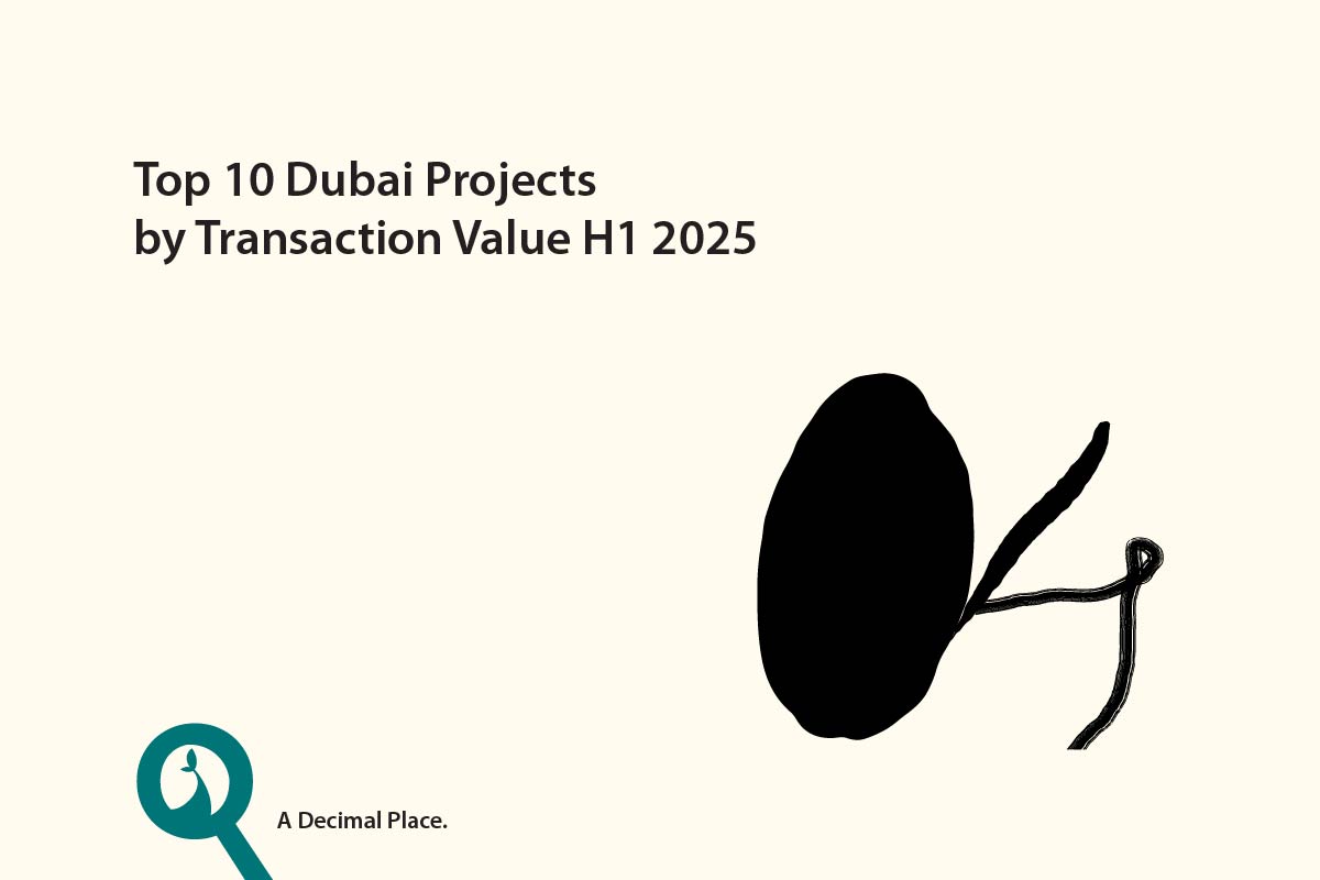 Top 10 Dubai Projects by Transaction Value – H1 2025