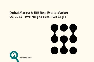 Dubai Marina & JBR Real Estate Market Q3 2025 – Two Neighbours, Two Logics