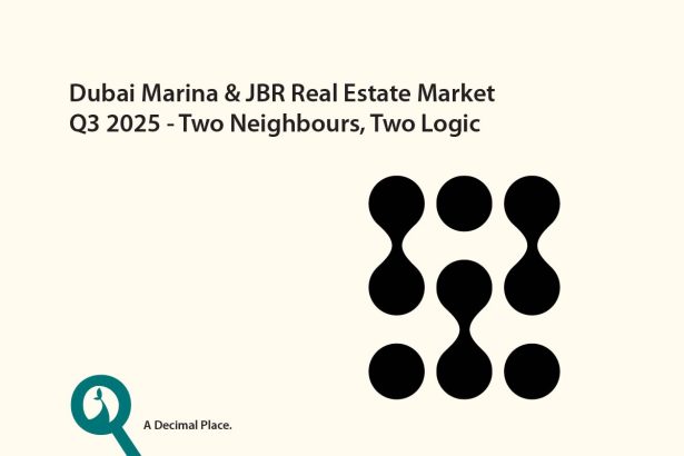 Dubai Marina & JBR Real Estate Market Q3 2025 – Two Neighbours, Two Logics
