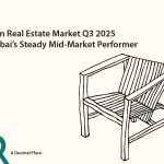 Arjan Real Estate Market Q3 2025