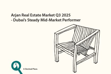 Arjan Real Estate Market Q3 2025