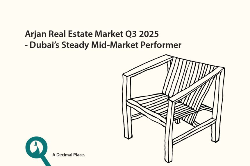 Arjan Real Estate Market Q3 2025