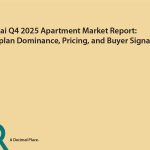 Dubai Q4 2025 Apartment Market Report: Off-plan Dominance, Pricing, and Buyer Signals
