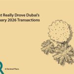 Dubai January 2026 market analysis