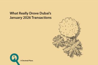 Dubai January 2026 market analysis