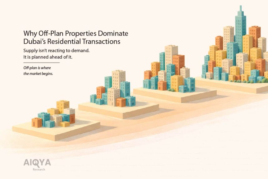 Dubai off-plan residential developments where buyers purchase property during the construction phase.