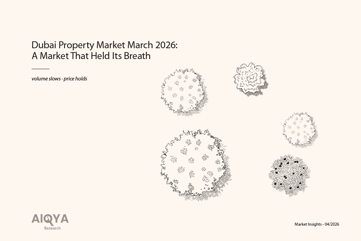 Dubai Property Market March 2026: What Held Under Pressure