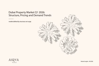 Dubai Property Market March 2026: What Held Under Pressure