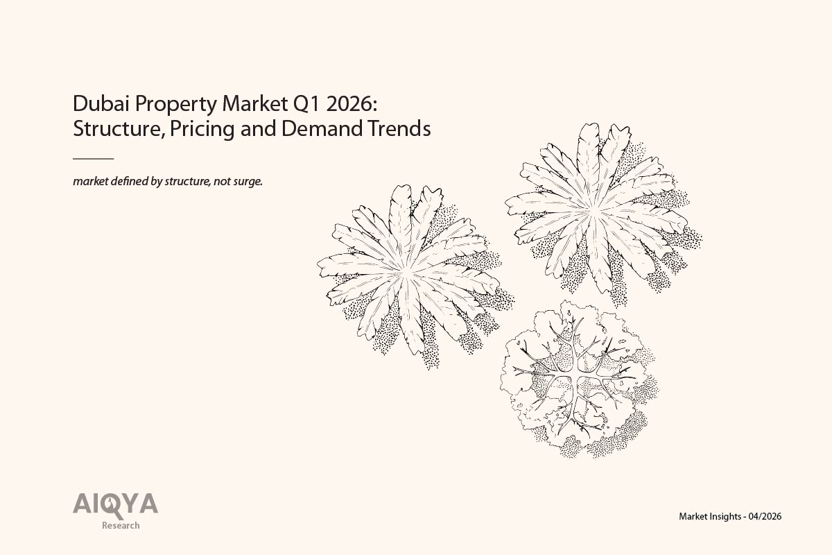Dubai Property Market March 2026: What Held Under Pressure