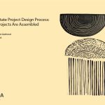 Real Estate Project Design Process: How Projects Are Assembled