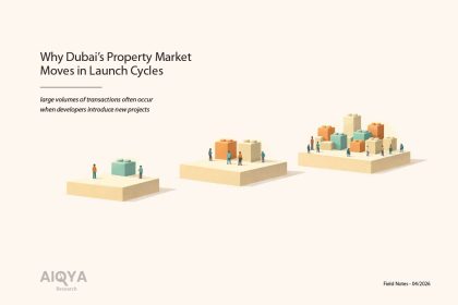 Dubai property launch cycles