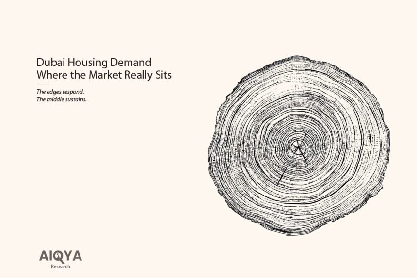 Dubai housing demand
