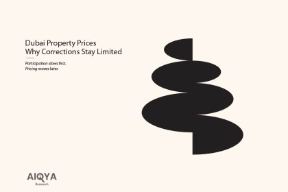 Dubai property prices