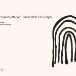 Dubai property market trends 2026