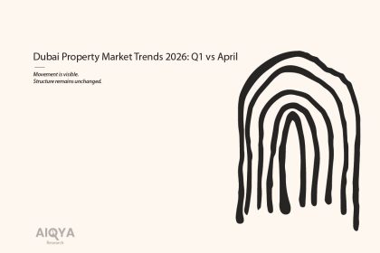 Dubai property market trends 2026