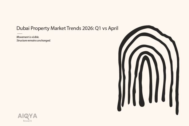 Dubai property market trends 2026
