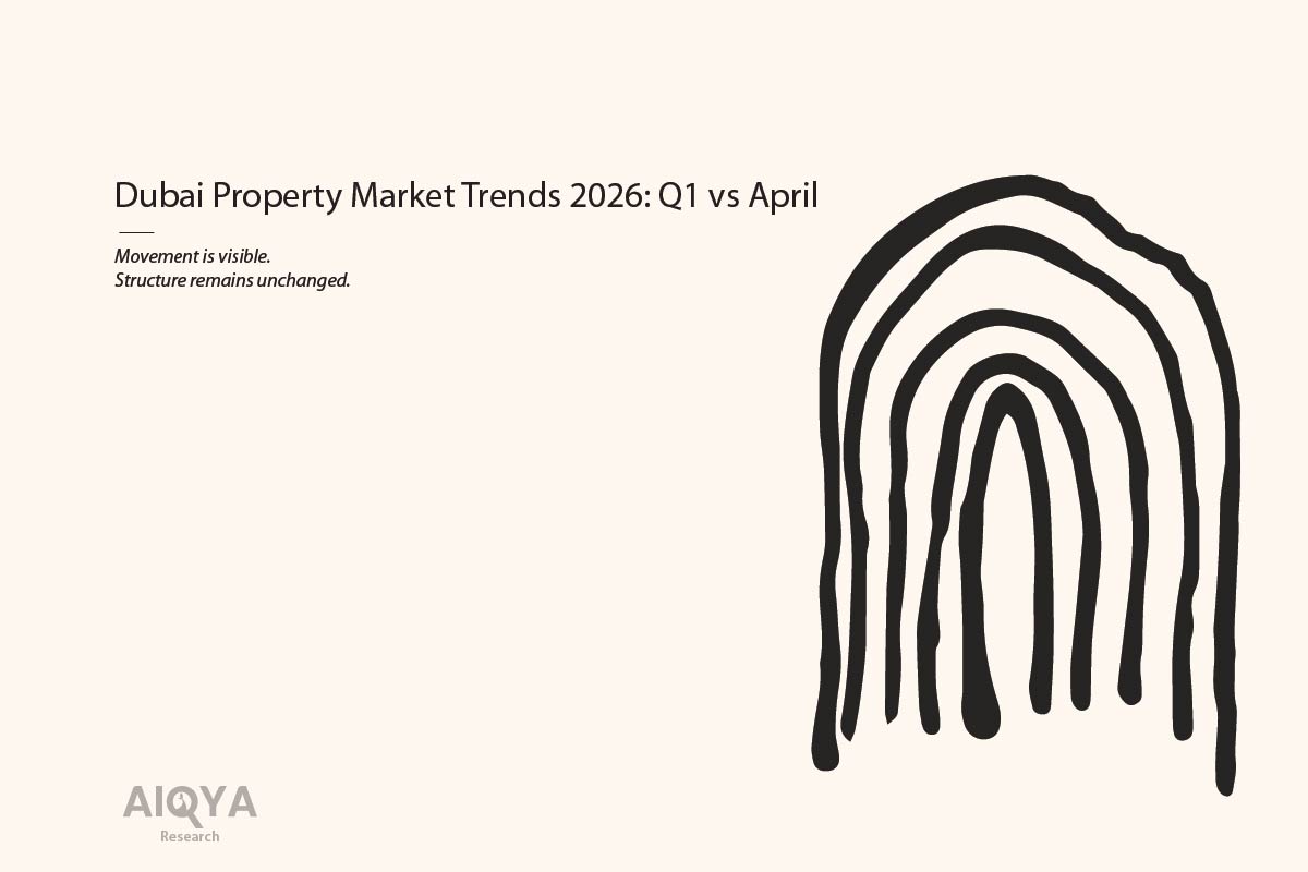 Dubai property market trends 2026