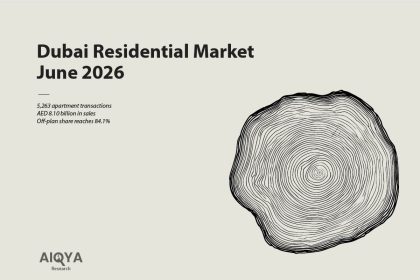Dubai Residential Market June 2026