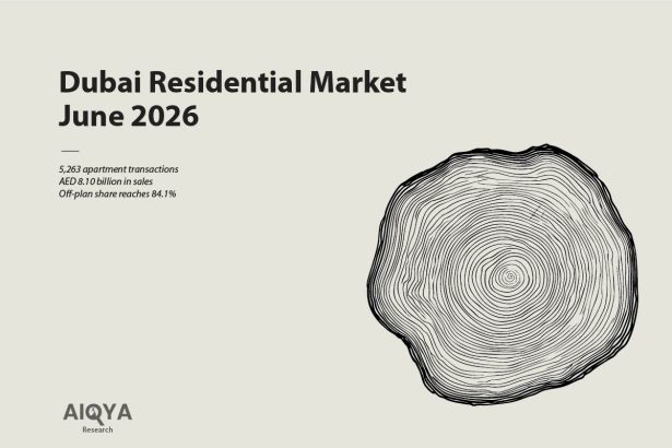 Dubai Residential Market June 2026