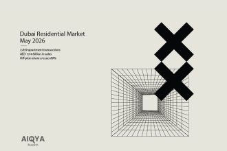 Dubai Residential Market May 2026