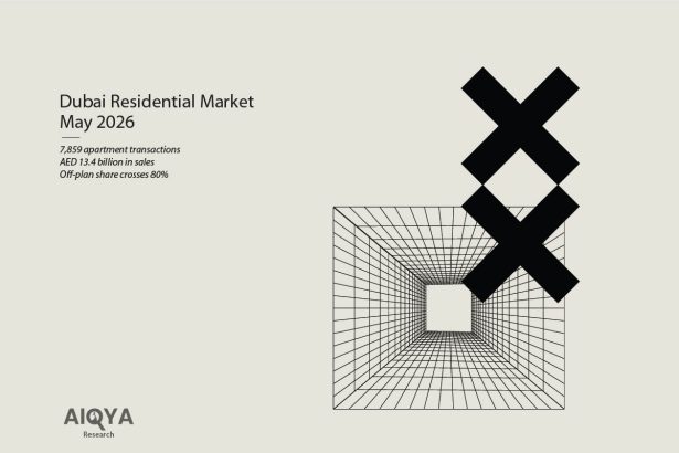 Dubai Residential Market May 2026
